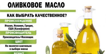 Оливковое масло: калорийность, БЖУ, состав Что можно узнать по маркировке